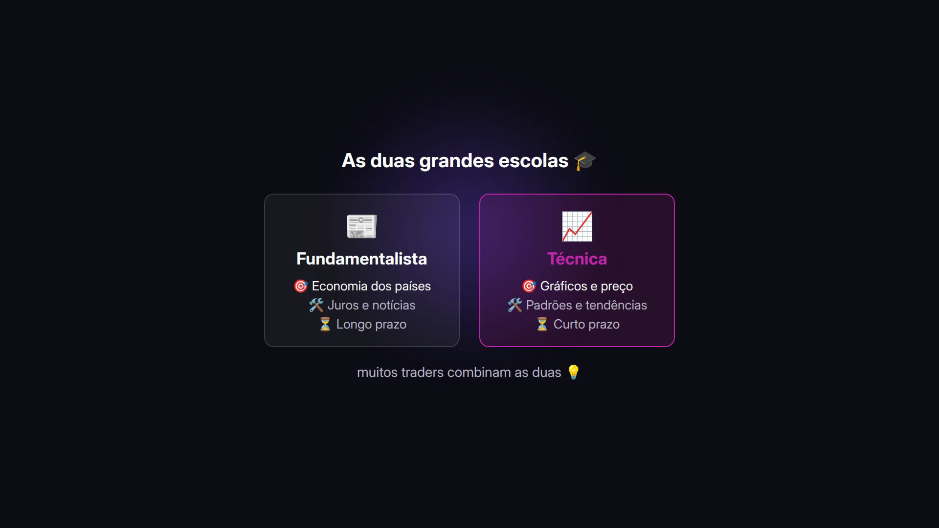 Análise